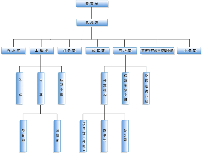 2024新澳门原料大全1688